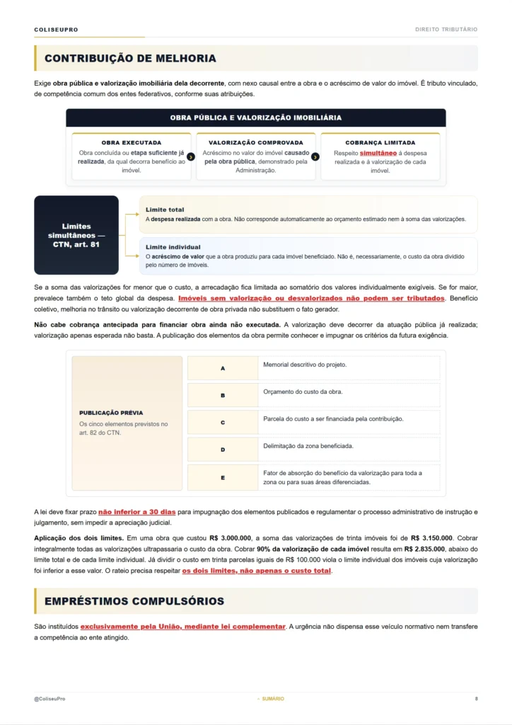 Amostra da Revisão Relâmpago de Direito Tributário, página 8.