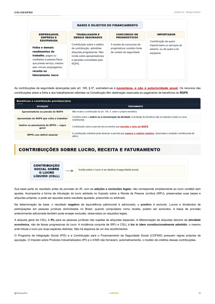 Amostra da Revisão Relâmpago de Direito Tributário, página 10.