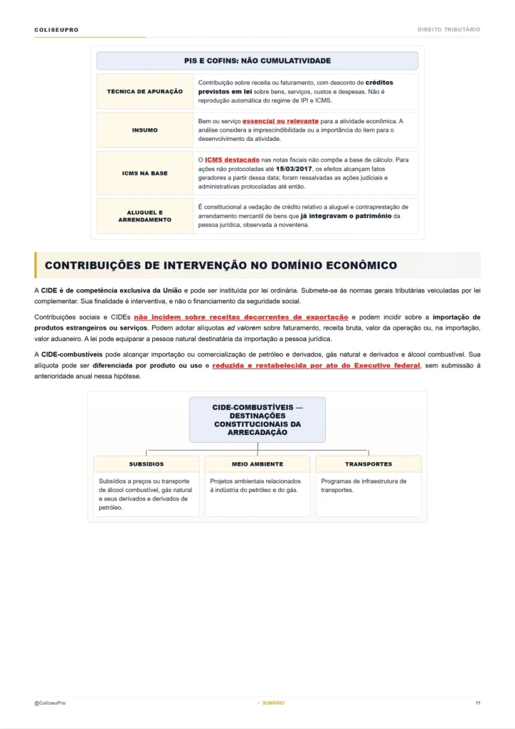 Amostra da Revisão Relâmpago de Direito Tributário, página 11.