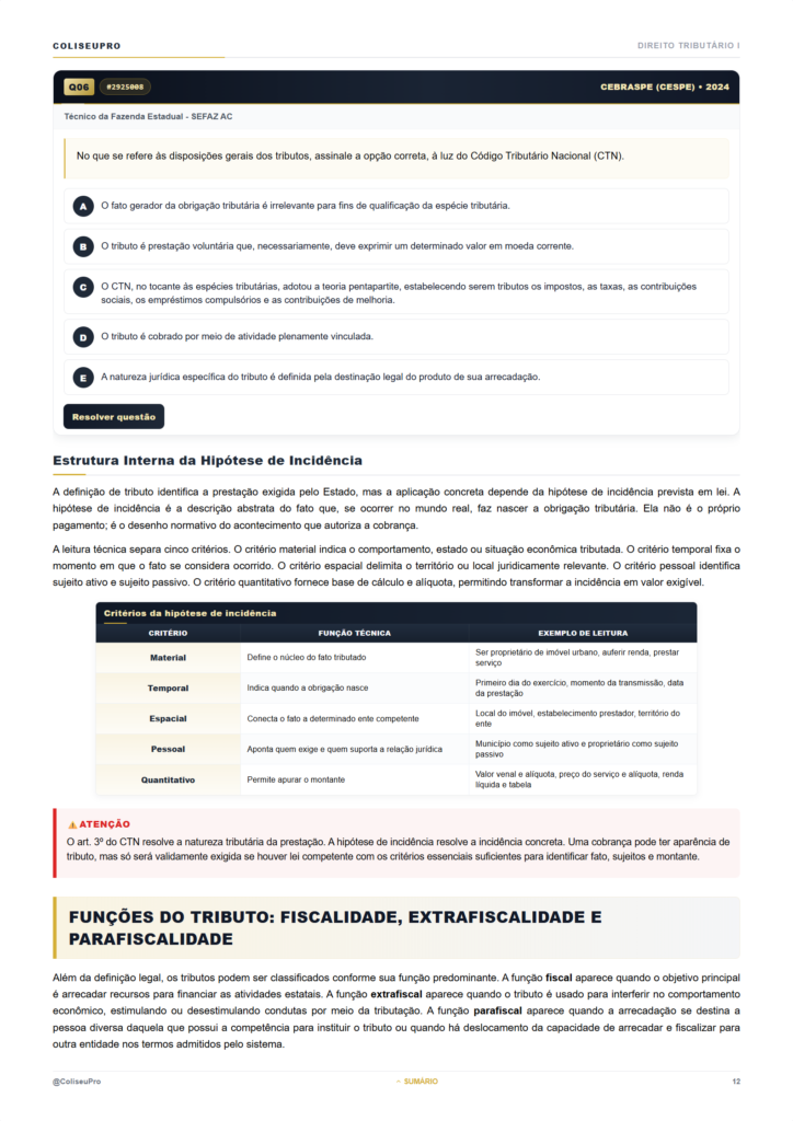 Amostra de Direito Tributário I, página 12 da aula Conceito de Tributo.